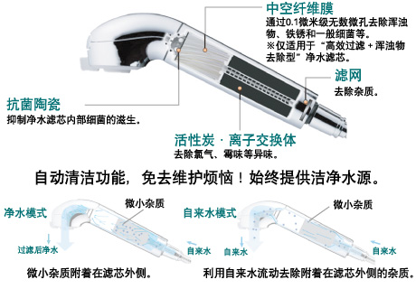 内置净水器的水龙头