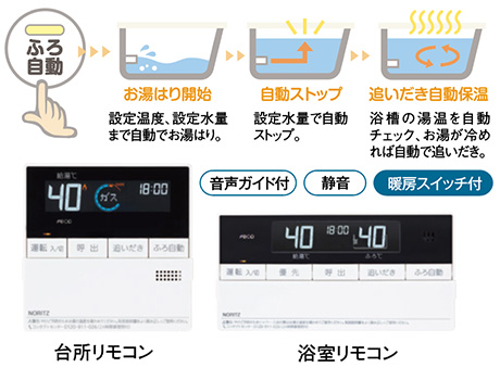 オートバス